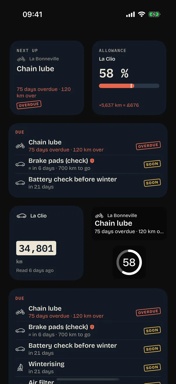 Révisio widgets: next item, lease allowance gauge, meter