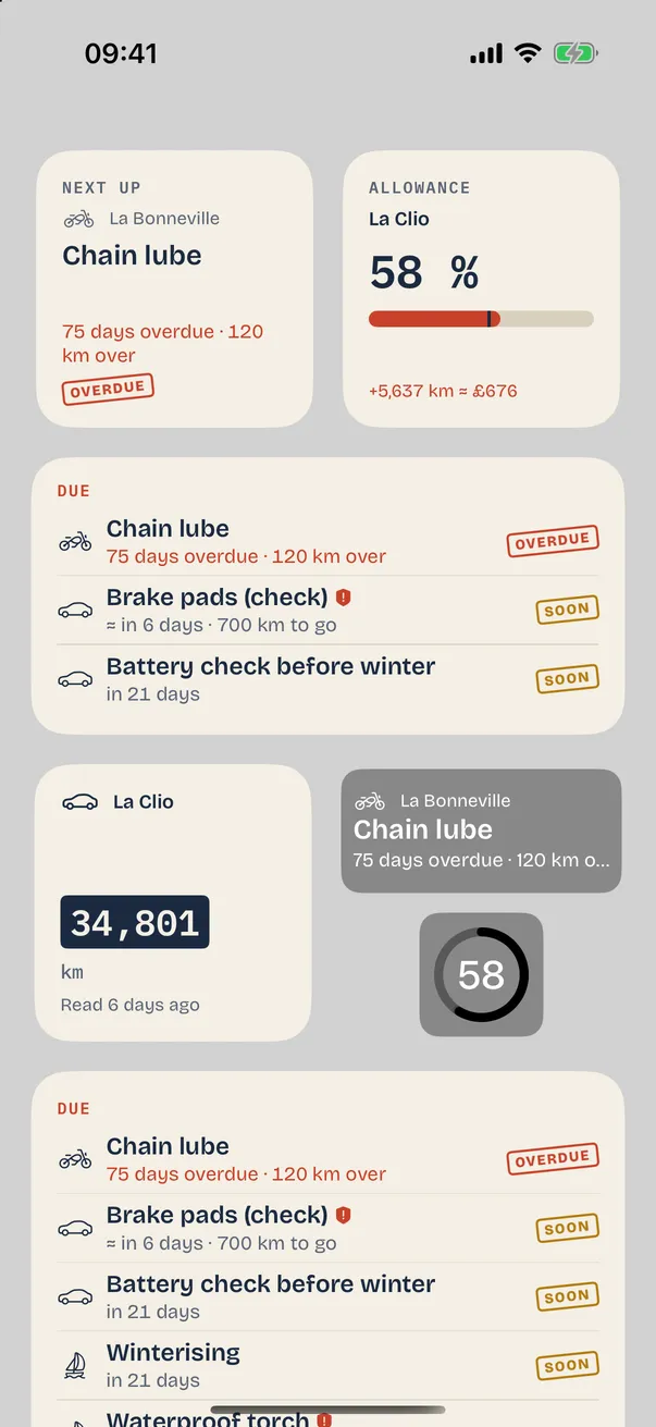 Révisio widgets: next item, lease allowance gauge, meter