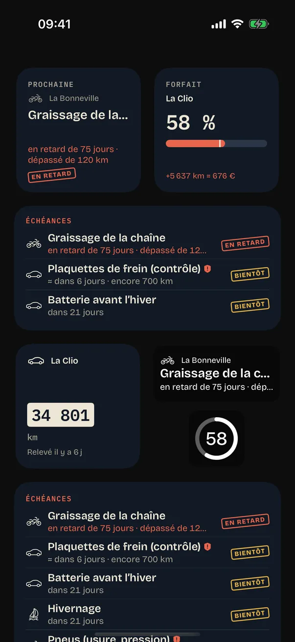 Widgets Révisio : prochaine échéance, jauge du forfait leasing, compteur