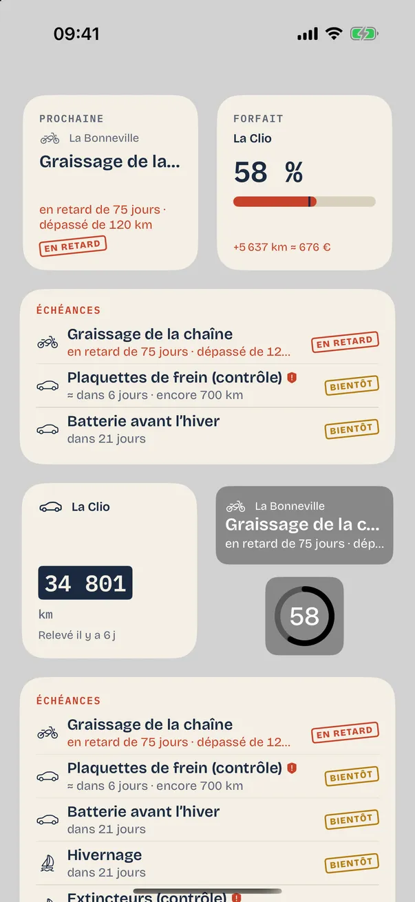 Widgets Révisio : prochaine échéance, jauge du forfait leasing, compteur